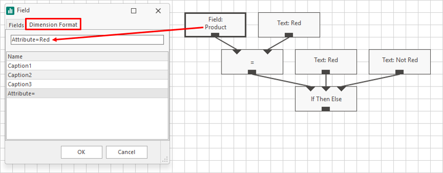 attribute-input