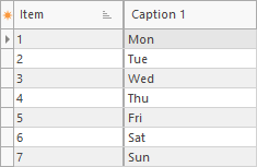 day-of-week