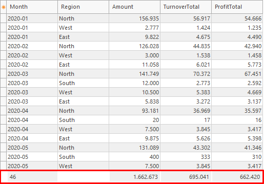 derivation-destination-table