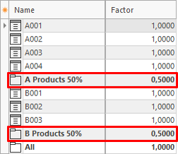 factor