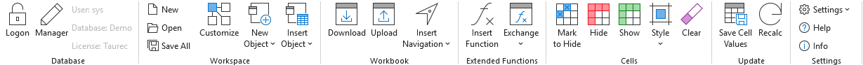 groups