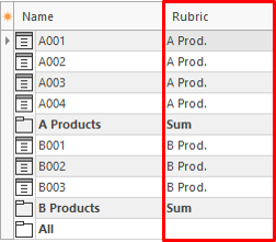 rubrics