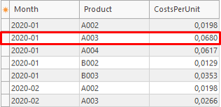 source-table