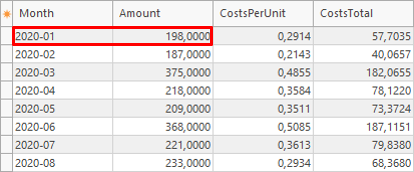 sums-destination-table