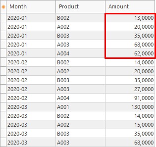 sums-source-table
