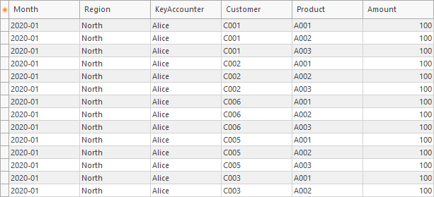 table-values